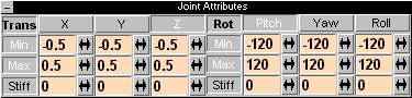 Joint attributes
